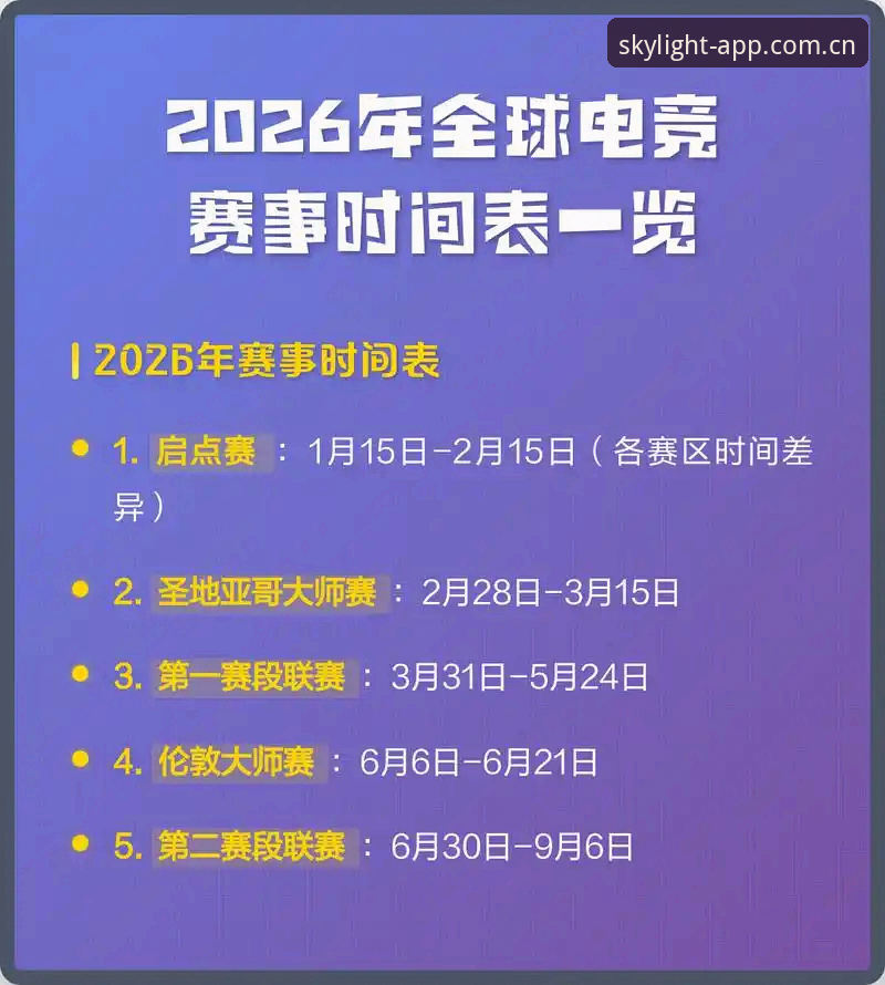 随手就打开那片星光电竞比赛赛程表2026详解：老用户教你避开这些坑